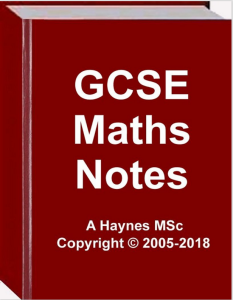 ``Rich Results on Google's SERP when searching for 'GCSE Maths Notes by Haynes'