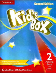 ``Rich Results on Google's SERP when searching for ''Kids Box 2''