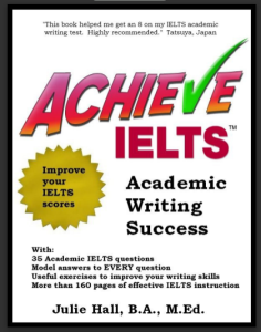 ``Rich Results on Google's SERP when searching for ''ACHIEVE IELTS''